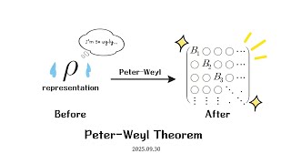 Peter-Weyl Theorem