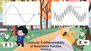 Continuity and Differentiability of Weierstrass Function