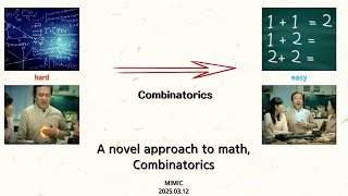 A Novel Approach to Math, Combinatorics