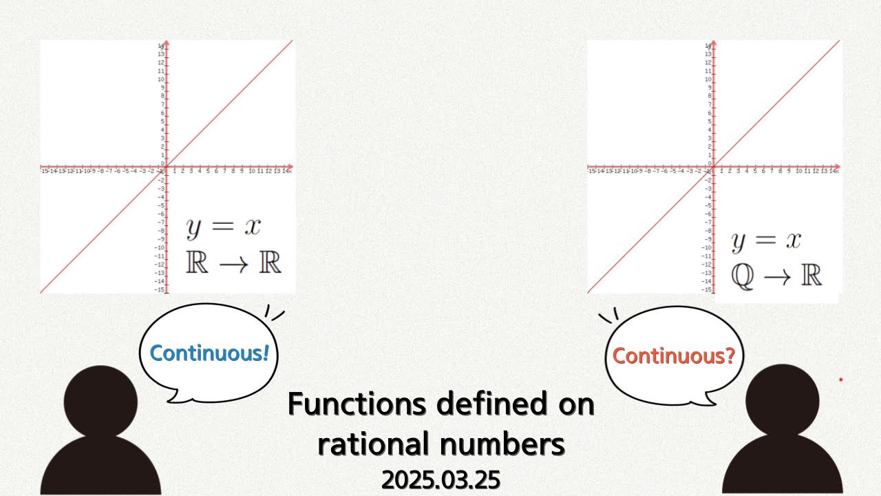 Functions Defined on Rational Numbers