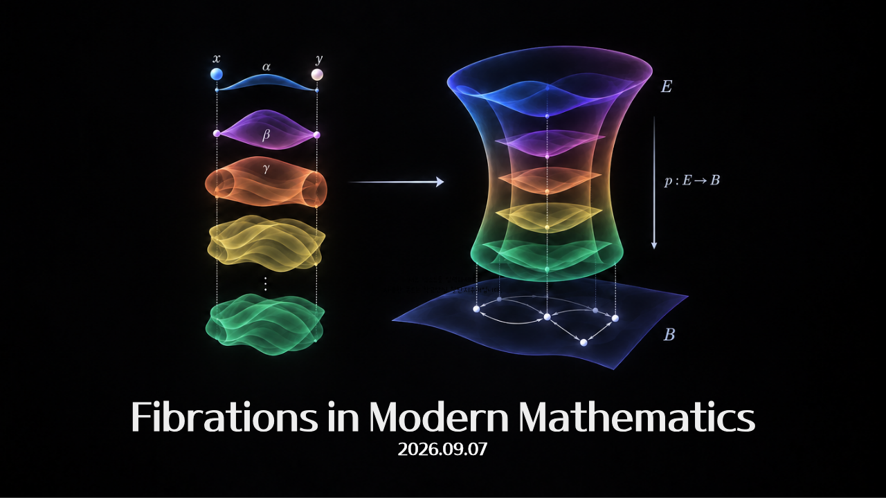 Fibration in Modern Mathematics seminar thumbnail