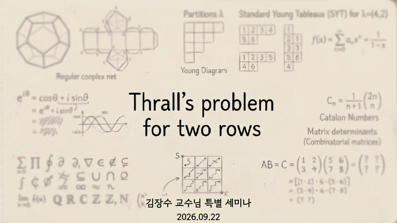 Thrall's problem for two rows seminar thumbnail