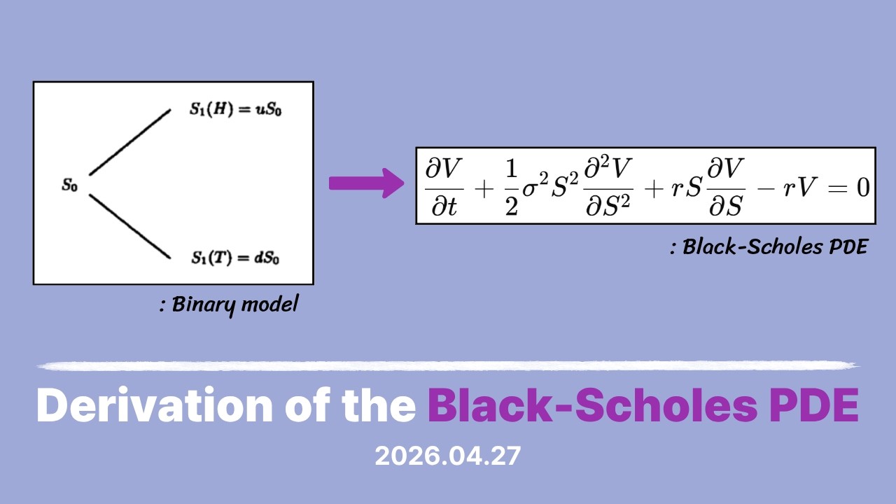 Derivation of the Black-Scholes PDE thumbnail