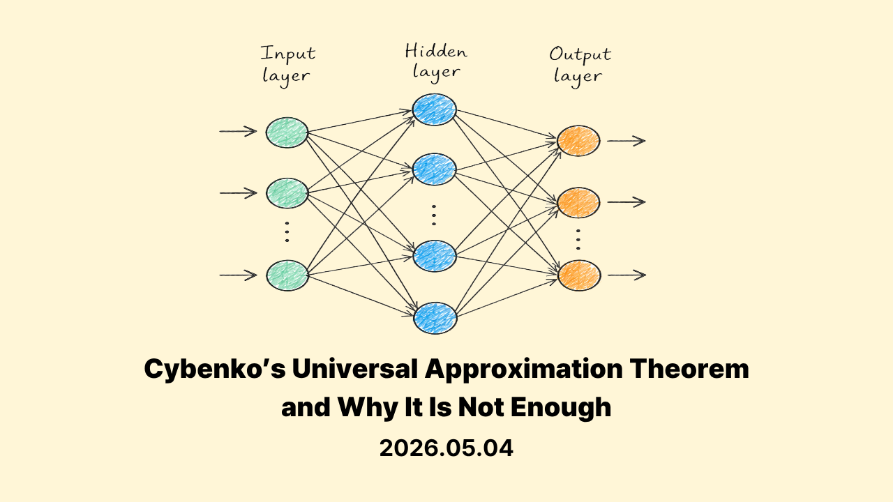 Cybenko’s Universal Approximation Theorem and Why It Is Not Enough thumbnail