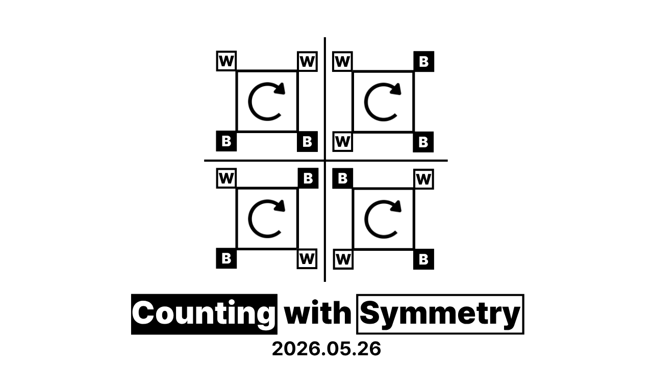 Counting with Symmetry thumbnail