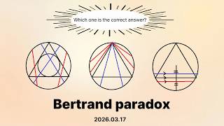 Bertrand's Paradox seminar thumbnail