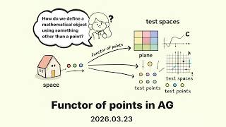 Functor of Points in AG thumbnail