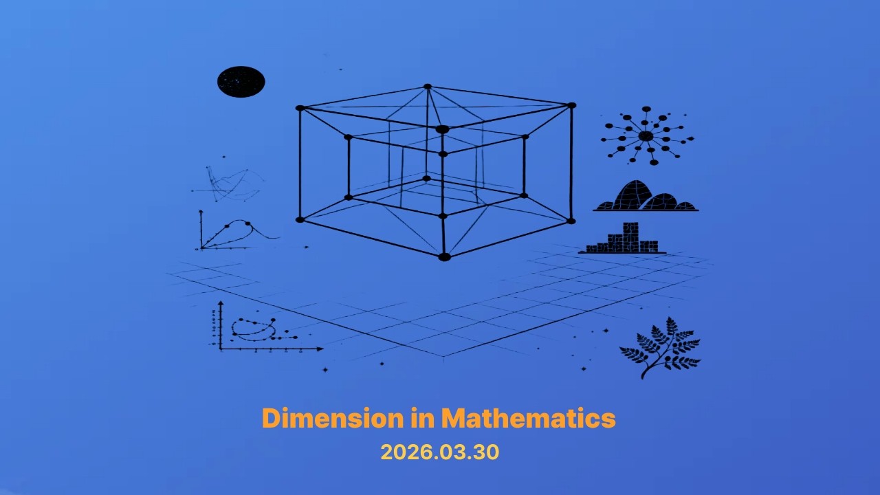 Dimension in Mathematics thumbnail